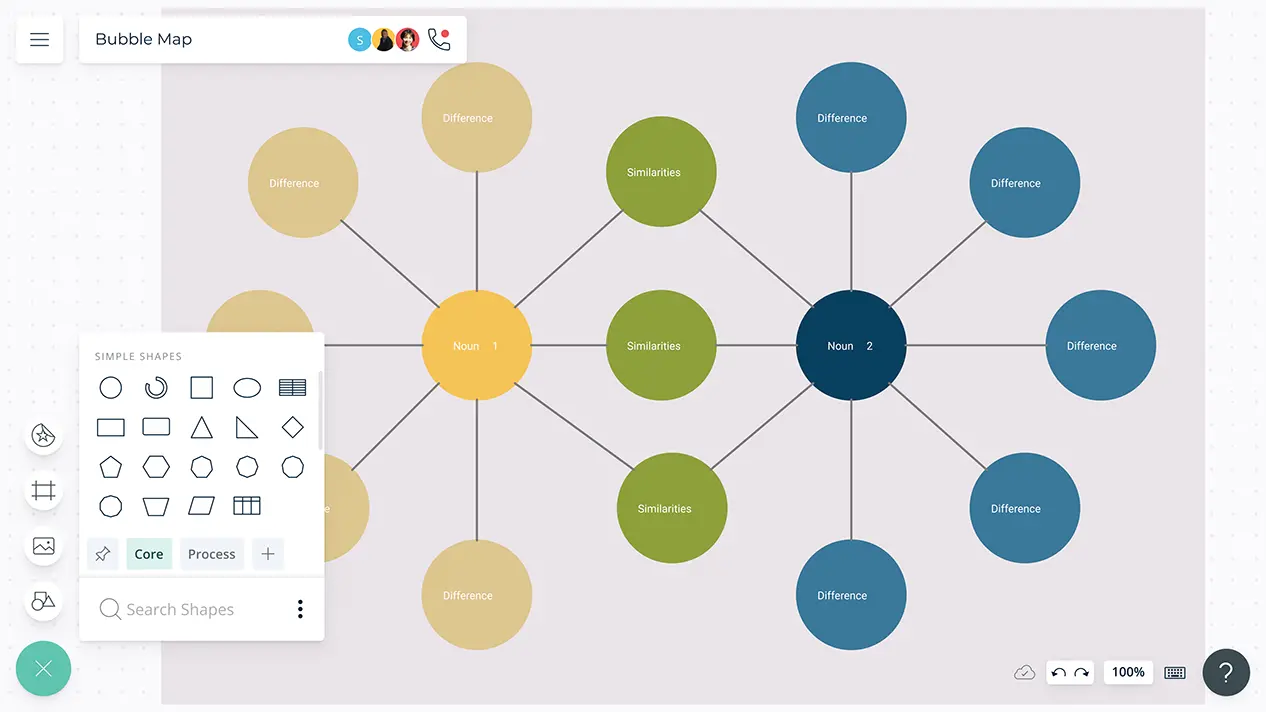 Bubble Map Maker | Bubble Map Creator | Bubble Diagram Maker | Creately