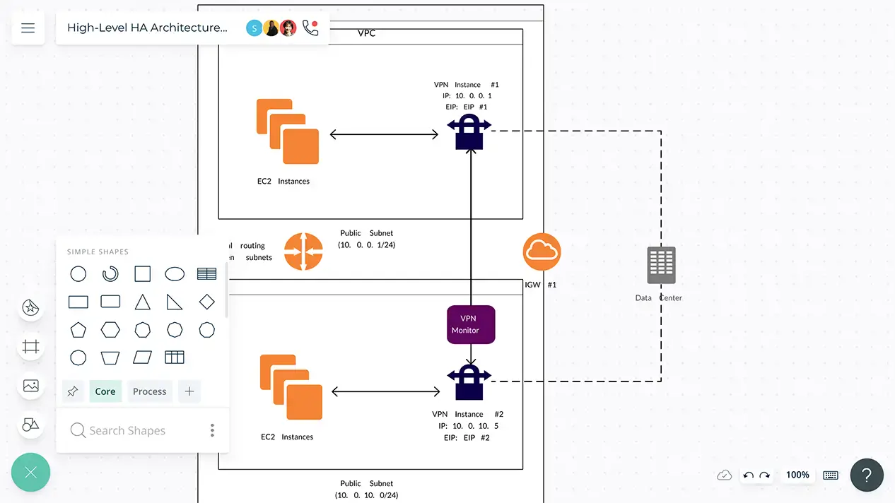 Aws Icons For Aws Architecture Diagrams By Creately A - vrogue.co