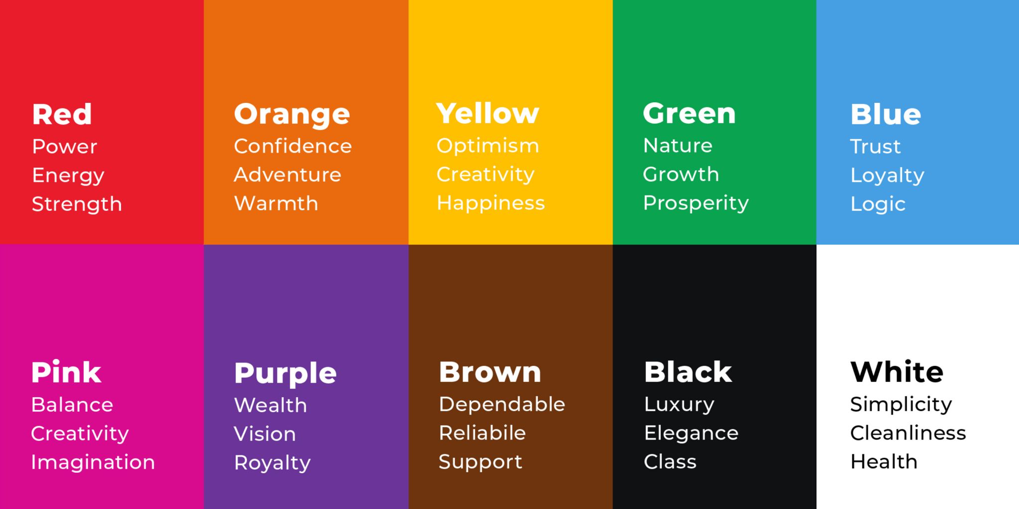 Color Theory Emotions Chart