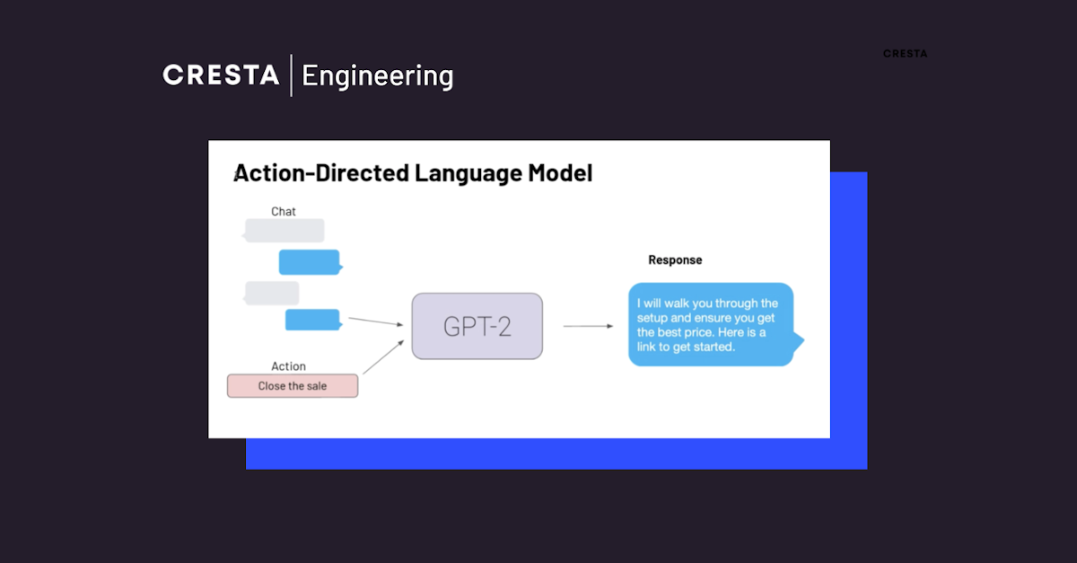 Action-Directed Language Model