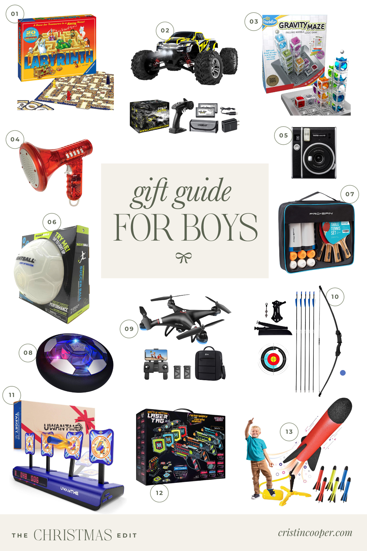 Christmas Gift Guides 2021 - Cristin Cooper