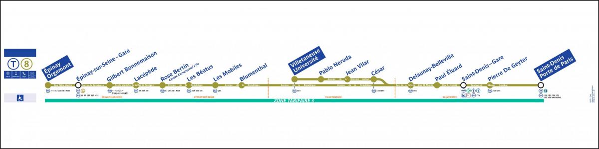 Mapa Paříže Tramvajové T8