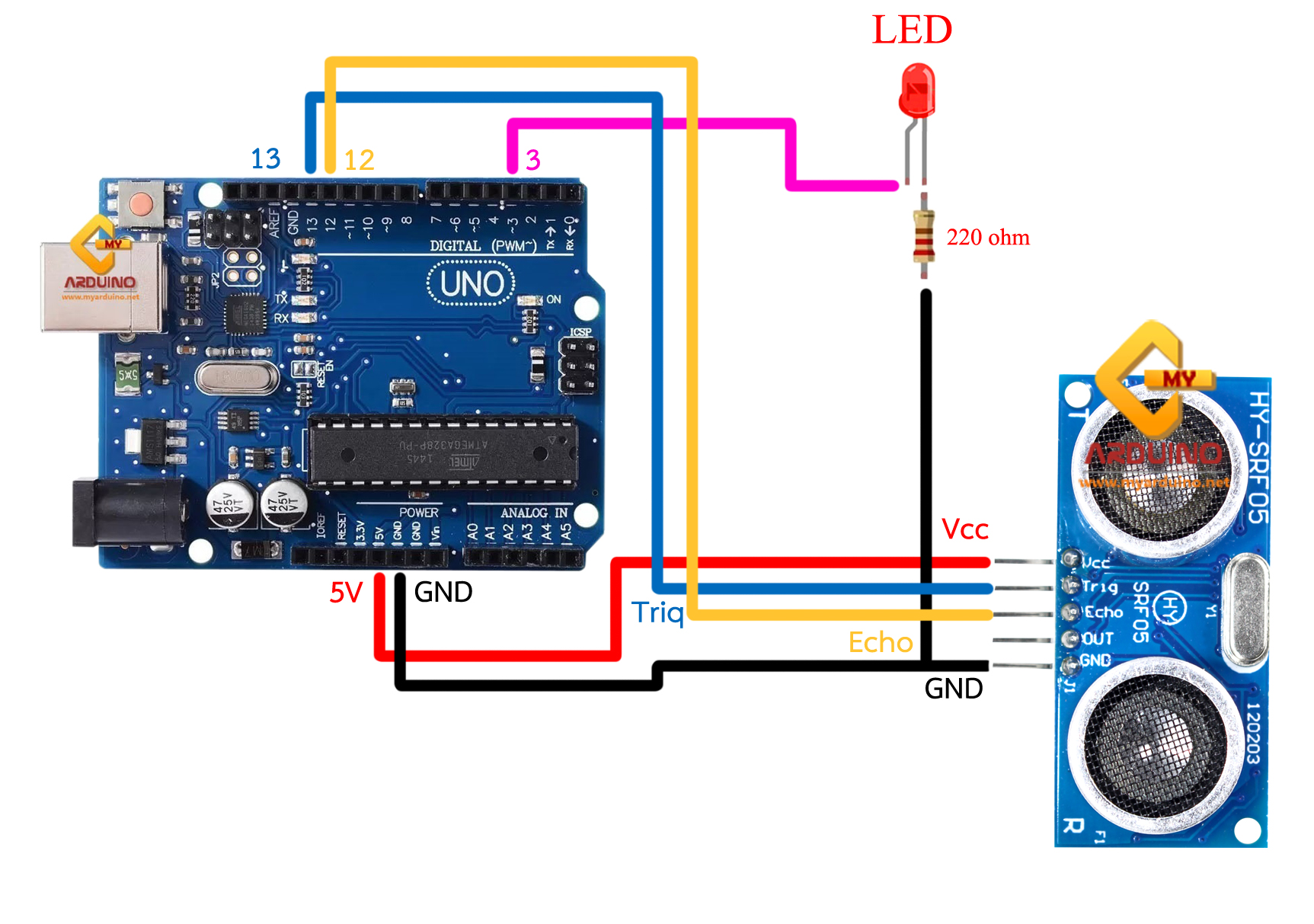 Getting Started With Ultrasonic Module SRF05 And Arduino|, 50% OFF