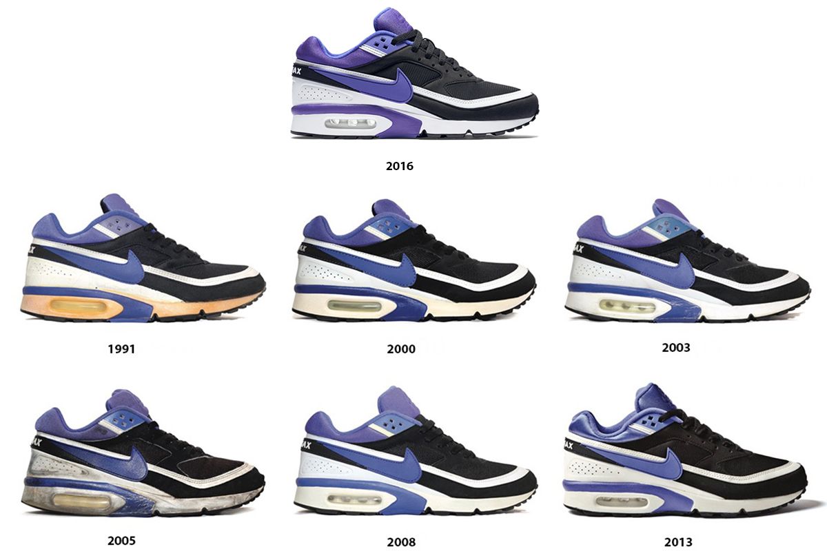 Nike air max bw over the years