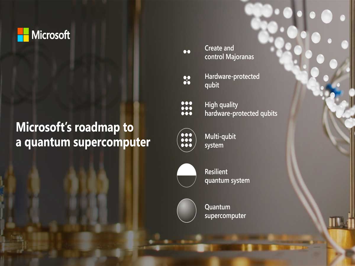 Dive into Microsoft's groundbreaking roadmap for developing a quantum supercomputer within a decade