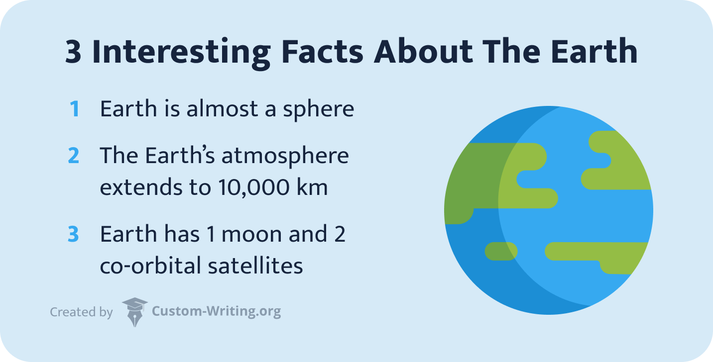 Facts About The Earth.