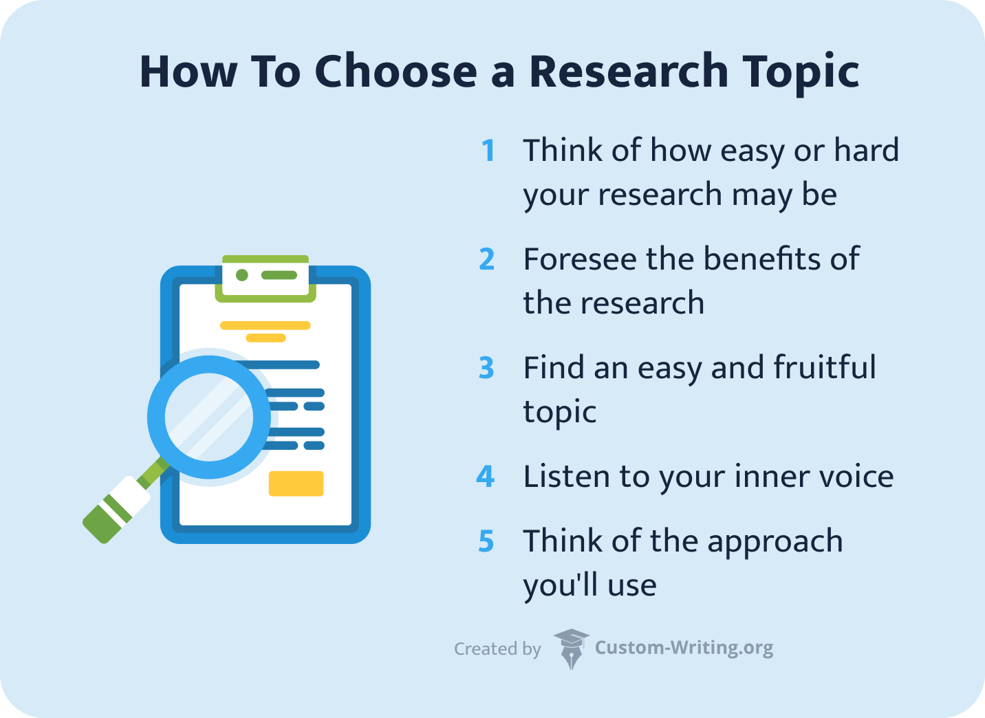 How To Choose A Research Topic?