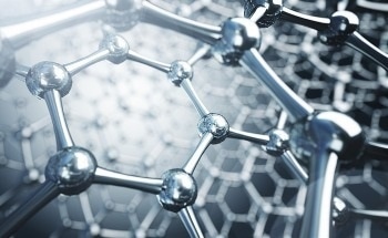 Carbon Material Quality Control Using Raman Spectroscopy