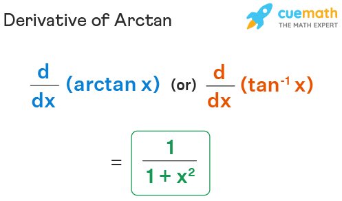 Derivative Of Arctan Formula Proof Examples Derivative Of Arctan X