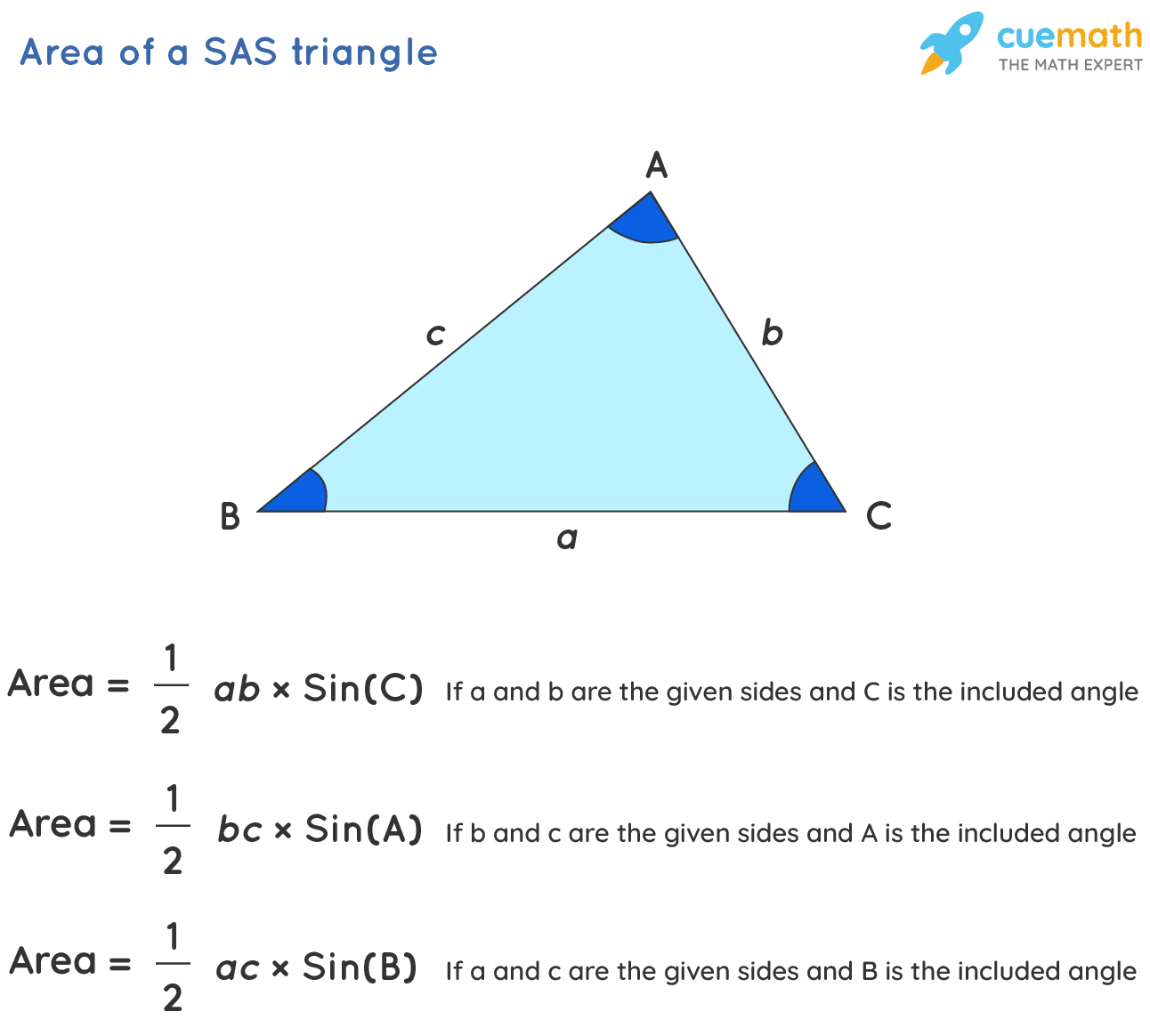 Area Of Triangle Trigonometry