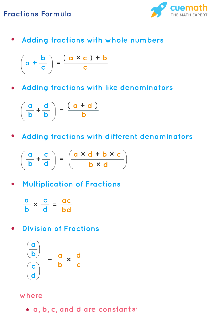 fractions formula