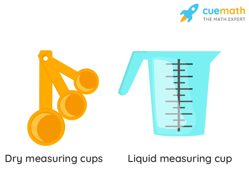 Easy Guide to Standard Sizes for Dry Measuring Cups