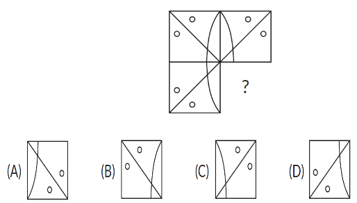 math patterns