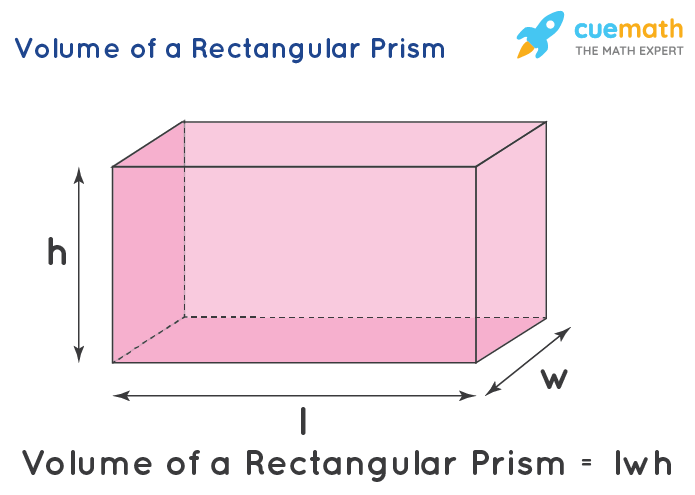 Volume of Rectangular Prism