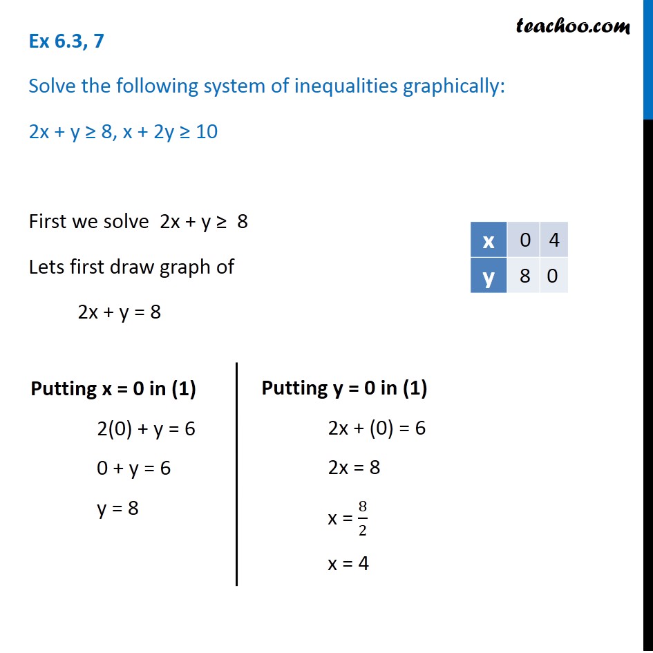 Ex 6 3 7 Solve 2x Y 8 X 2y 10 Graphically Ex 6 3