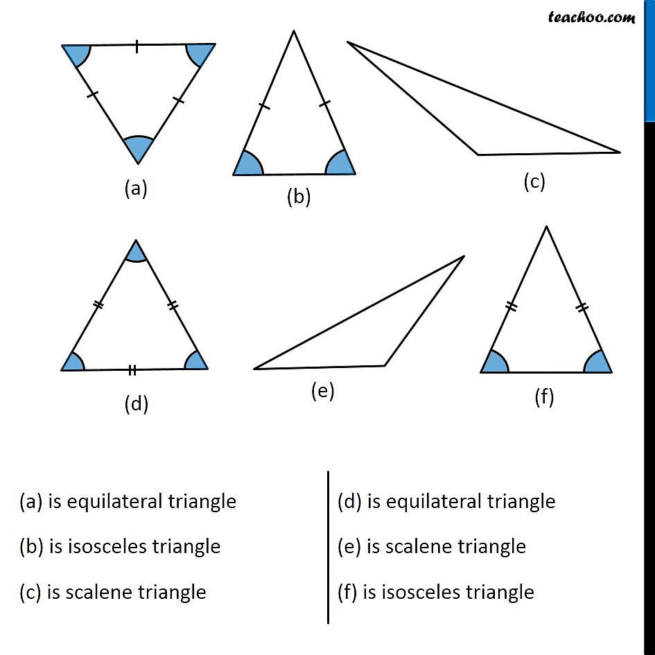 Scalene equilateral and isosceles triangle worksheet - kogugl