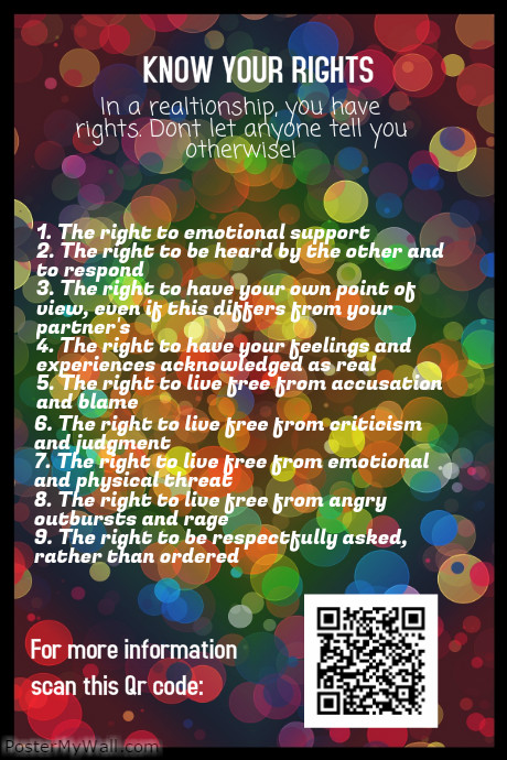 RIghts In a Relationship Poster template