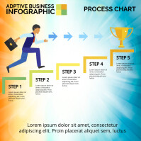 Infographics Process Chart Instagram Post template