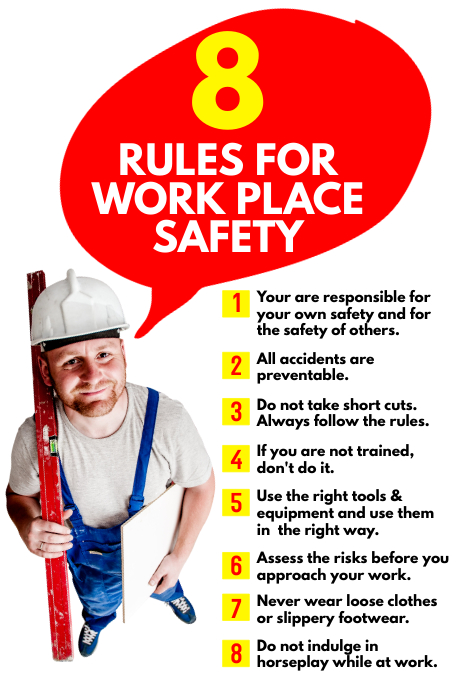 Best Workplace Safety Posters