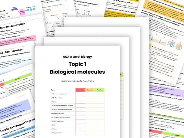 SAMPLE AQA A Level Biology model answer notes