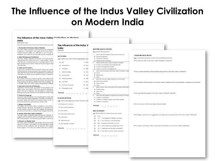 The Influence of the Indus Valley Civilization on Modern India ...