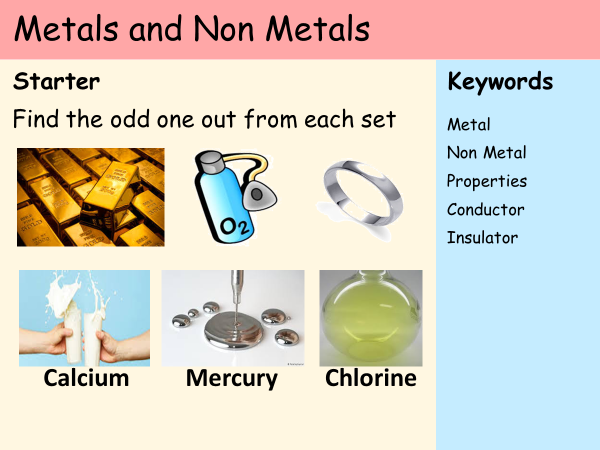 KS3 Atoms - Lesson 6 - Metals and Non Metals | Teaching Resources