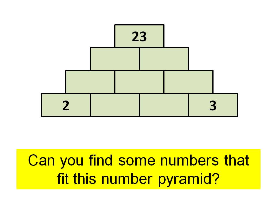 Number Pyramid Pattern