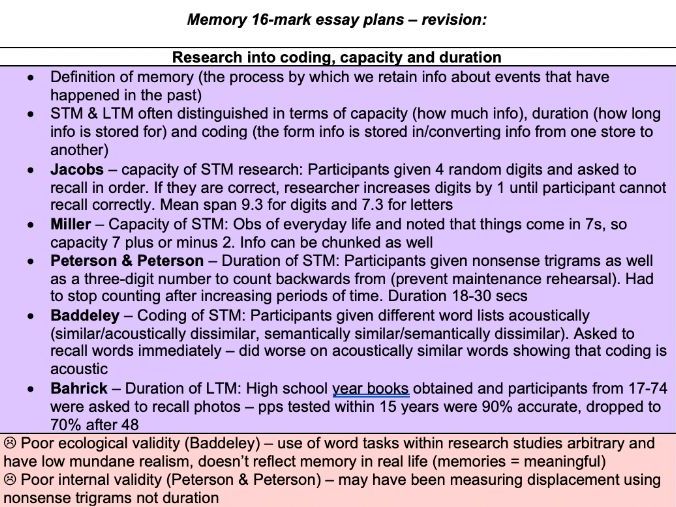 AQA A Level Psychology - Memory revision grids