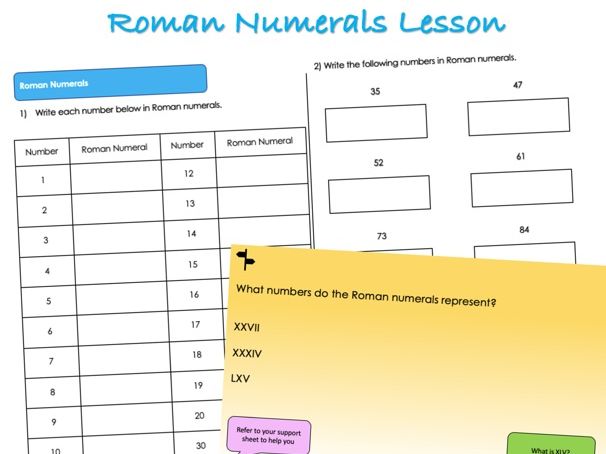 Year 4 Place Value - Roman Numerals Lesson | Teaching Resources