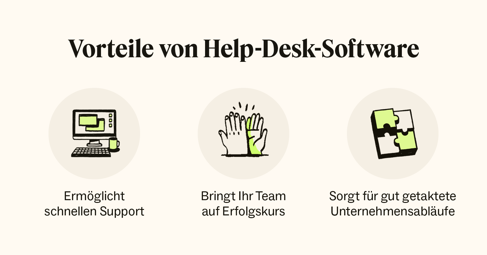 Ein Bild zeigt drei Symbole mit Text, der die Vorteile einer Help-Desk-Software erklärt.