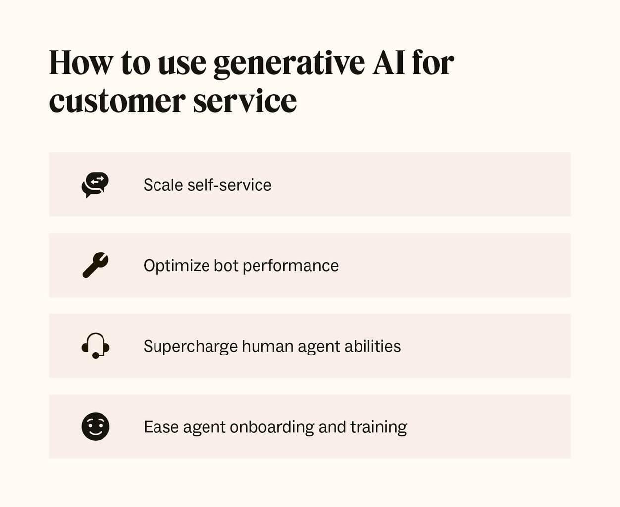 Graphic listing how to use generative AI for customers