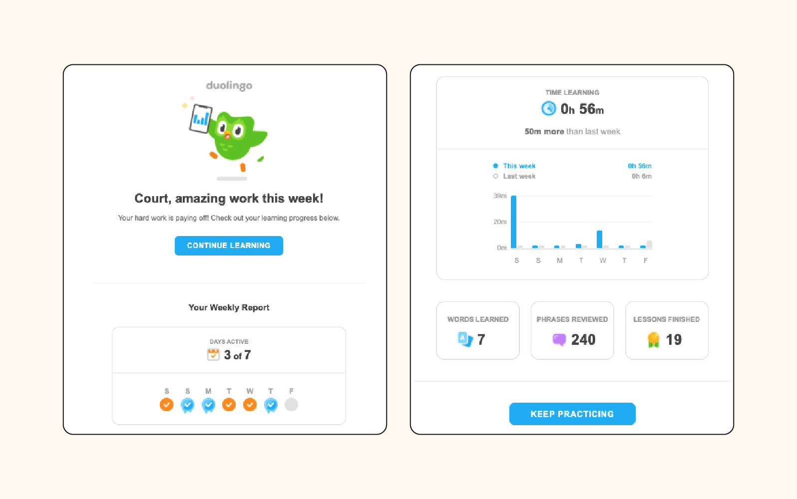 A screenshot of Duolingo’s congratulations screen is accompanied by a view of learning metrics.