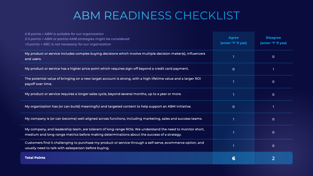 ABM Readiness Checklist - You Exec