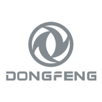 Dongfeng Philippines