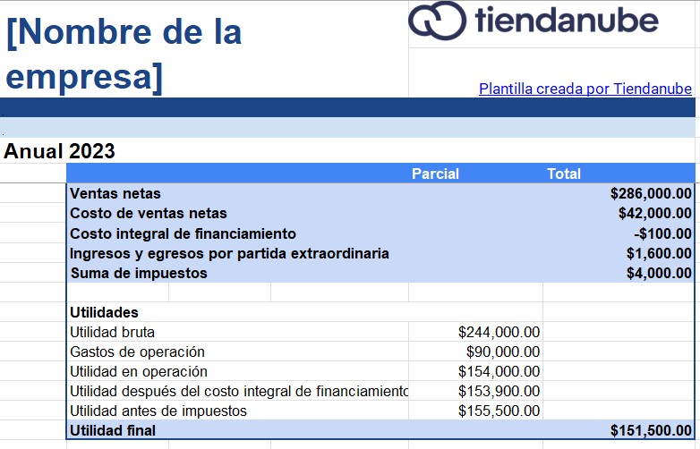 Estado de Resultados - Concepto, Pasos y Formato Descargable