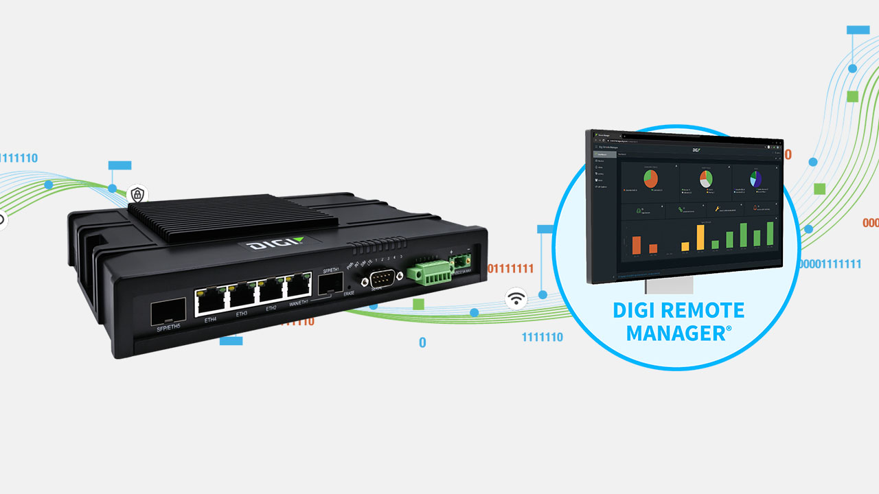 Digi IX40 with Digi Remote Manager