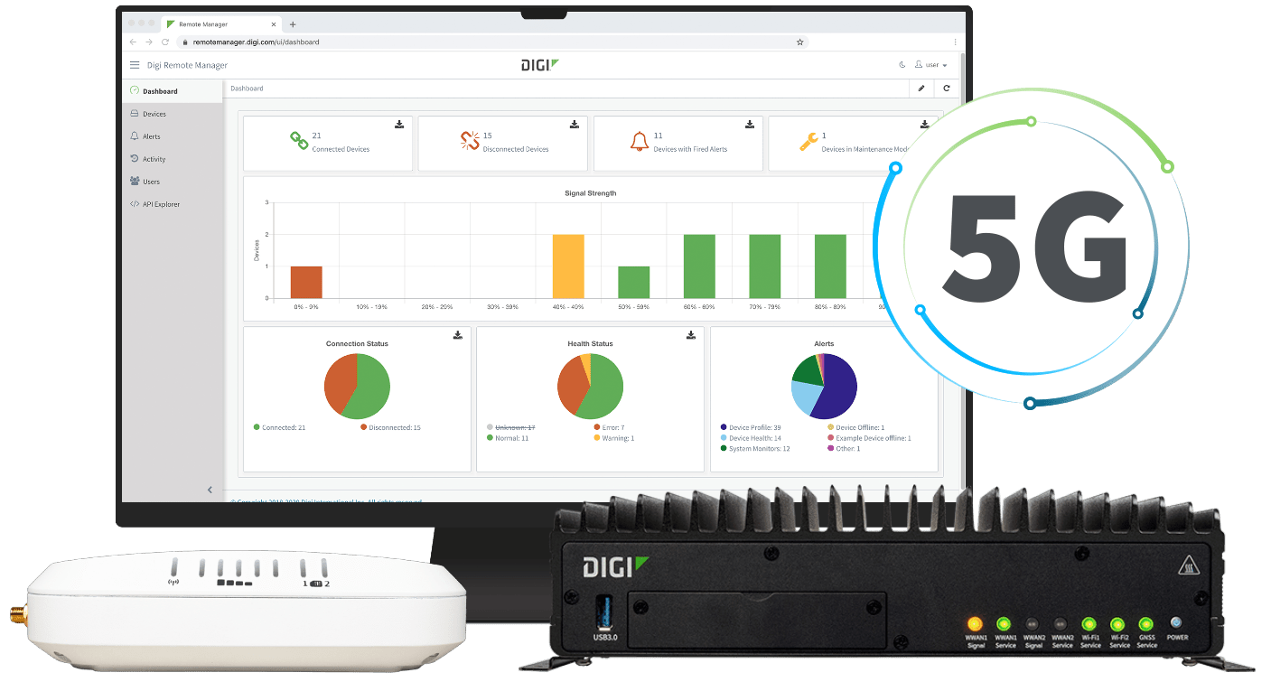 Digi 5G