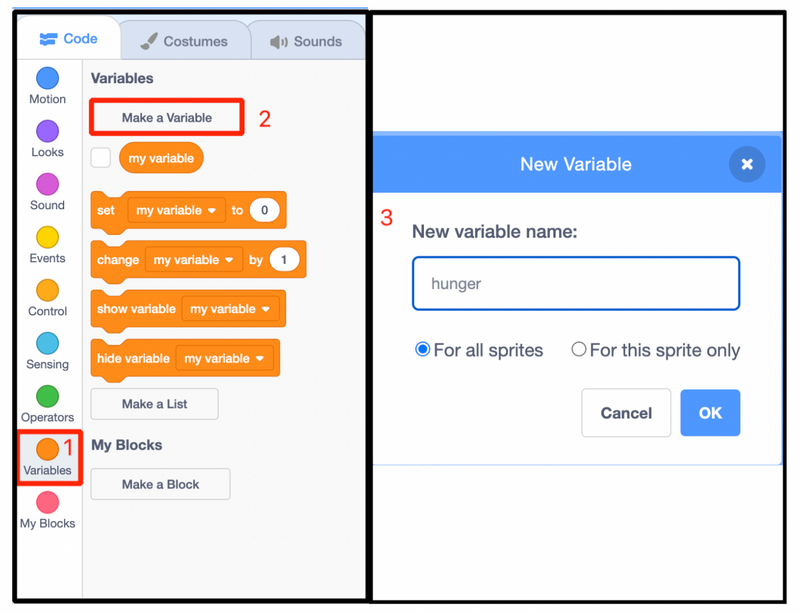 Make a hunger variable