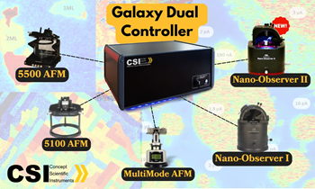 Increasing AFMs' Capabilities with the Galaxy Dual Controller