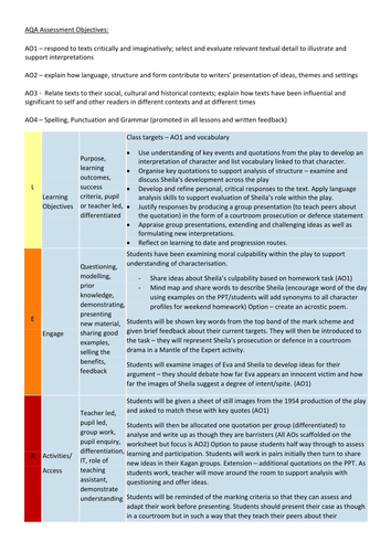 An Inspector Calls - Defending Sheila | Teaching Resources