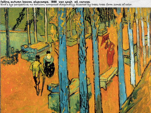 Vincent van Gogh Post Impression Art History Distance Learning ... image.