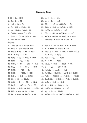 Balancing chemical equations drill | Teaching Resources image.