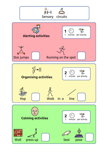 Sensory Circuits Checklists | Teaching Resources