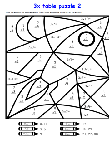 Black History Times Tables Activity Book | Teaching Resources