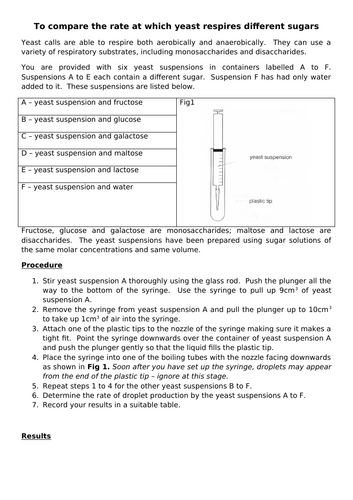 A-Level AQA Biology - Respiration Required Practical | Teaching Resources