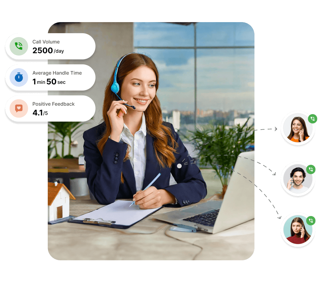 Streamline Communication Channels with callhippo