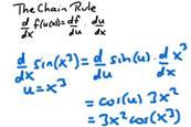 Chain rule A screen shot