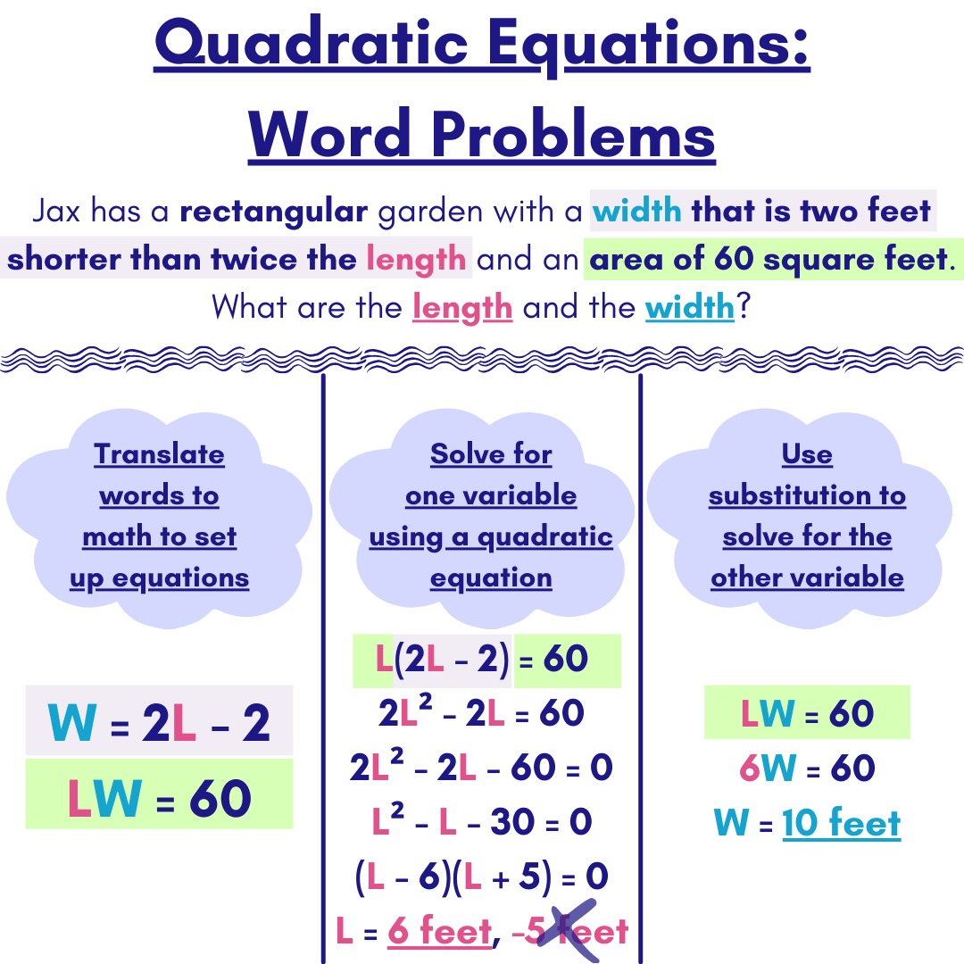 real world problems solving quadratic equations