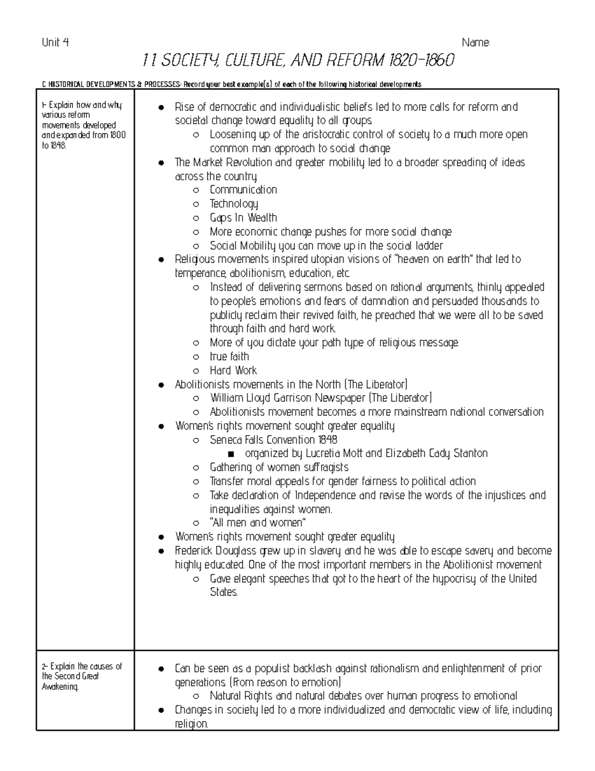 Apush Ch. 11 Amsco Reading Guide (2020-21) - Unit 4 Name: 1 1. SOCIETY ...