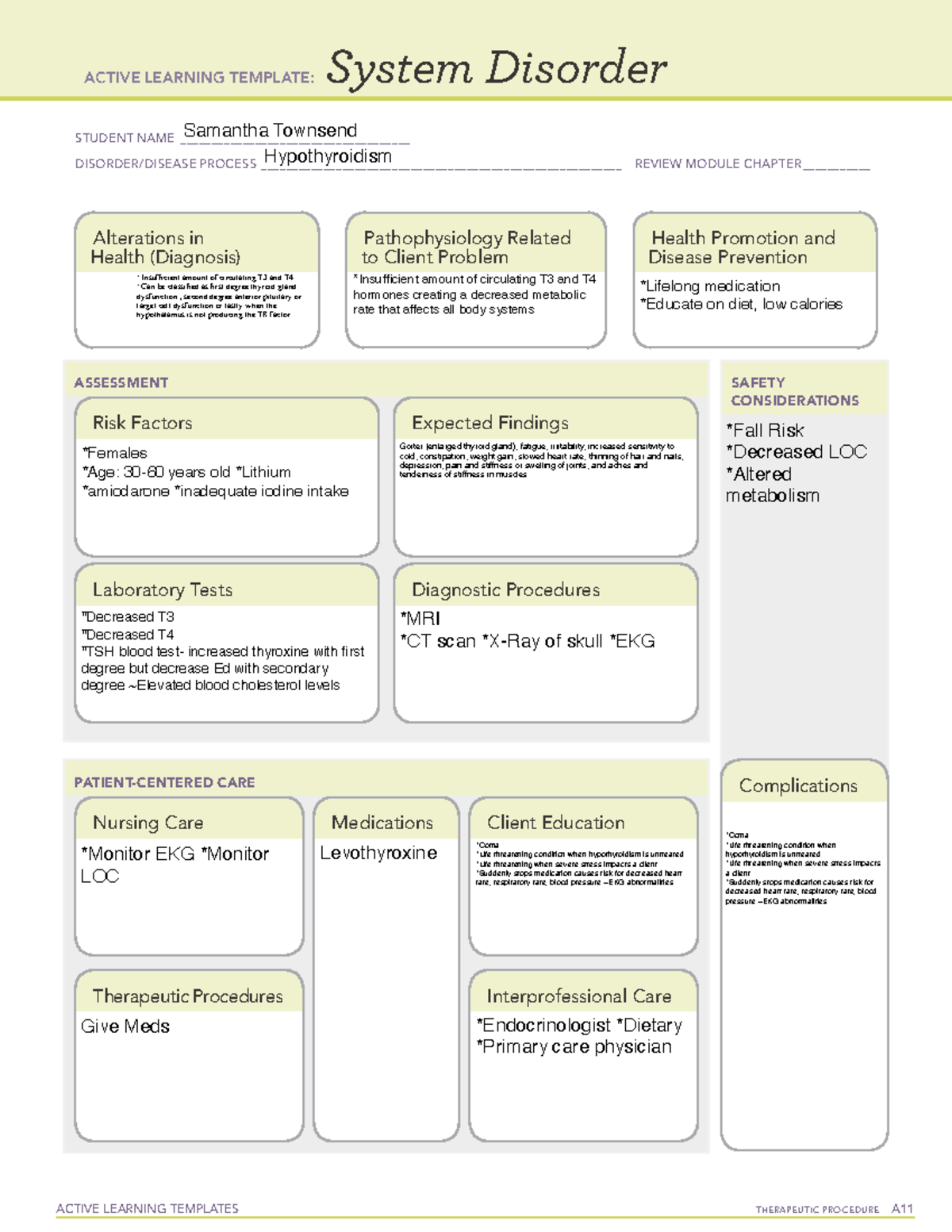 Active Learning Template Sys Dis Active Learning Templates - Vrogue